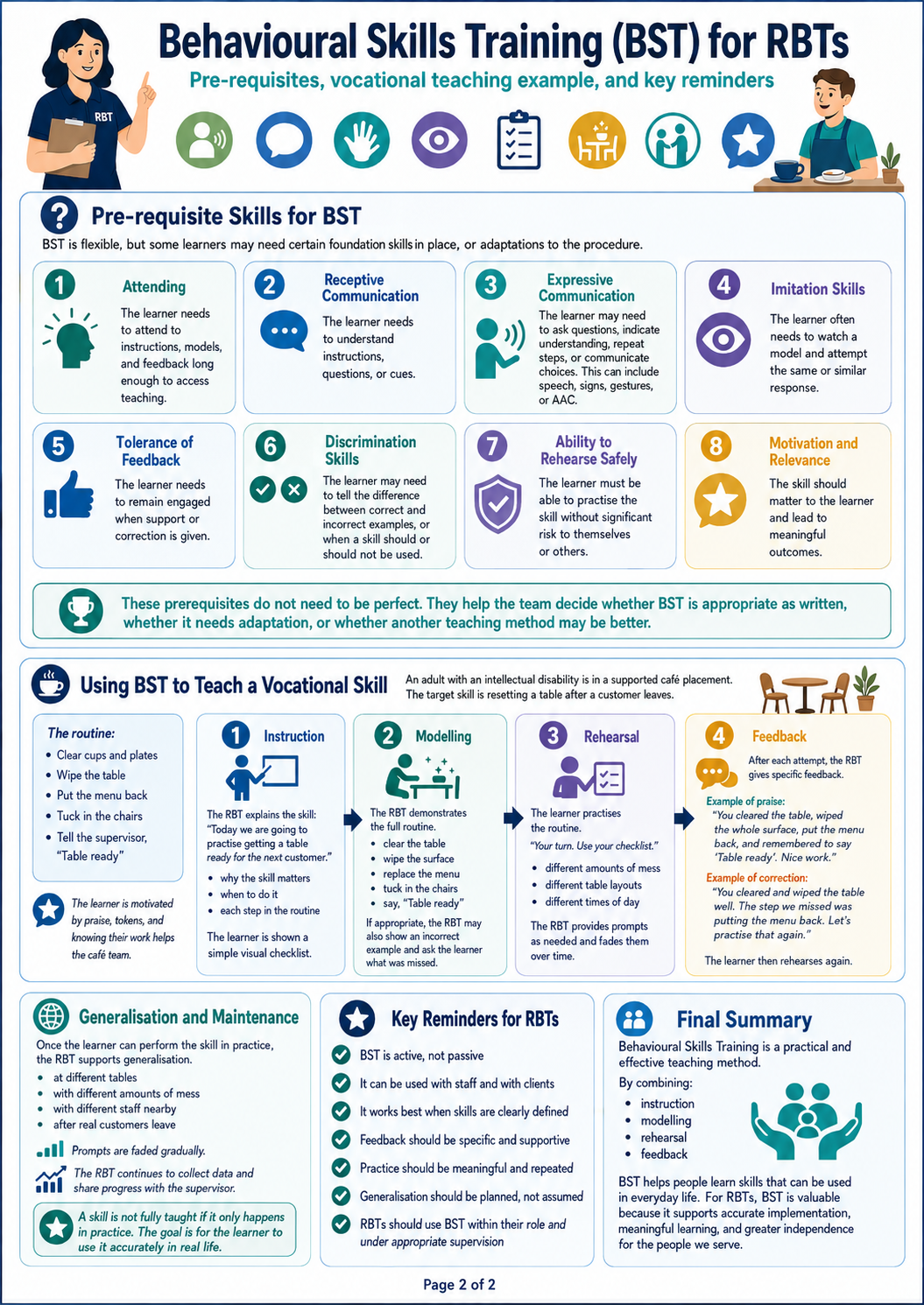 Behavioural Skills Training infographic page 2